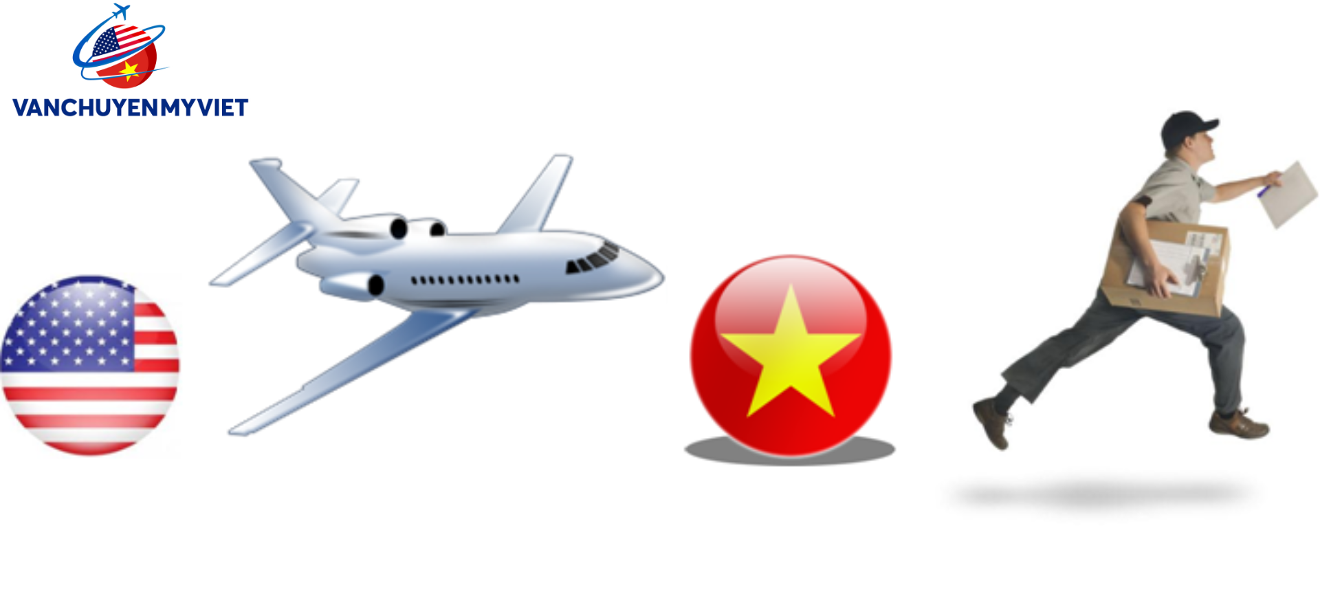 Dịch vụ chuyển phát nhanh từ Thornton, Mỹ về Việt Nam uy tín, giá rẻ, tiết kiệm